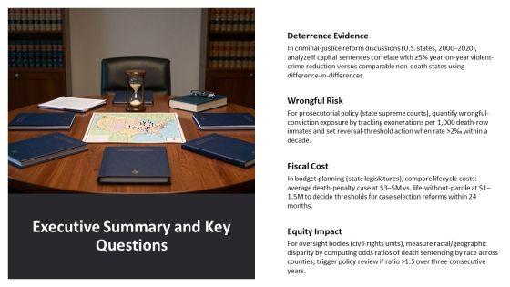 Pros And Cons Of Capital Punishment PPT Sample VM