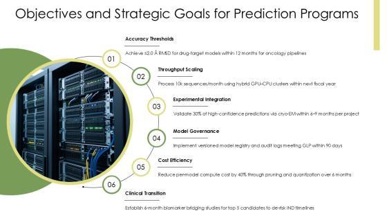 Protein Structure Prediction PPT Structure VM