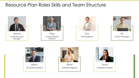 Protein Structure Prediction PPT Structure VM