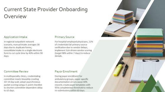 Provider Credentialing Process Flow Chart PPT Template VM