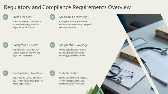 Provider Credentialing Process Flow Chart PPT Template VM