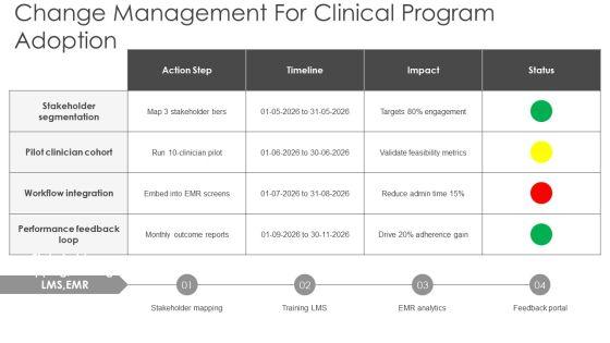 Psychiatric Disorders PPT Guidelines VM