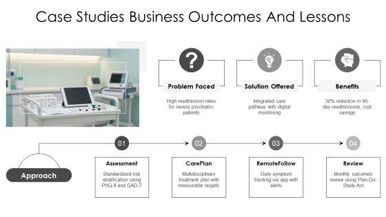 Psychiatric Disorders PPT Guidelines VM
