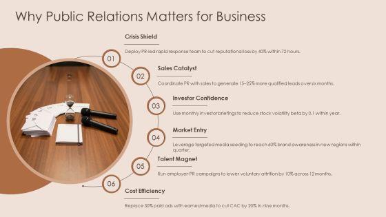 Public Relations Plan Example PDF PPT Outline VM