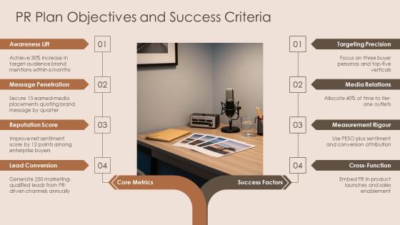 Public Relations Plan Example PDF PPT Outline VM