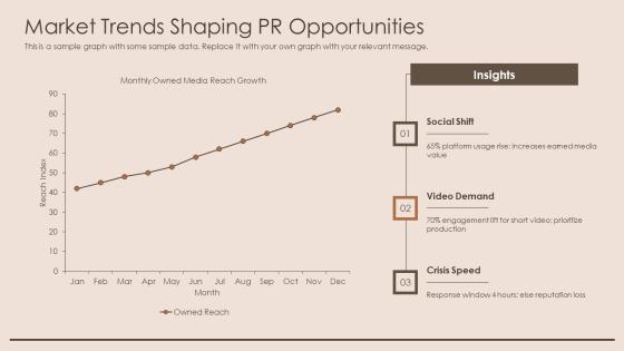 Public Relations Plan Example PDF PPT Outline VM