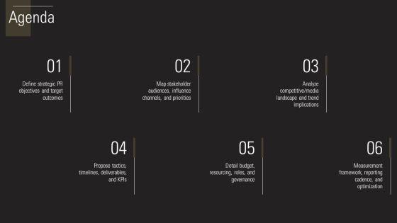 Public Relations Proposal PPT Demonstration VM