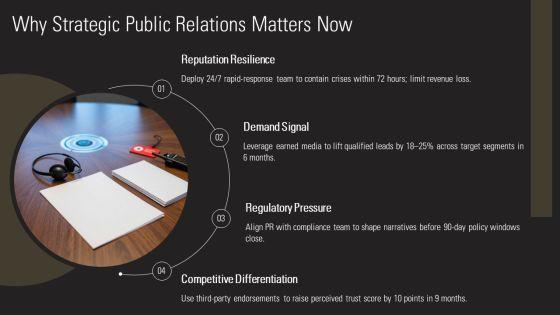 Public Relations Proposal PPT Demonstration VM