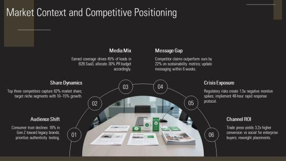 Public Relations Proposal PPT Demonstration VM