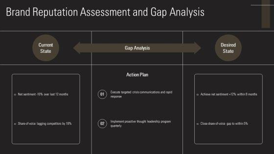 Public Relations Proposal PPT Demonstration VM