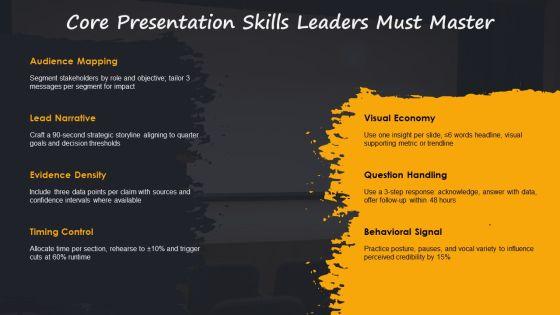 Public Speaking PPT Slides VM