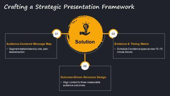 Public Speaking PPT Slides VM