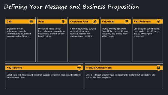 Public Speaking PPT Slides VM
