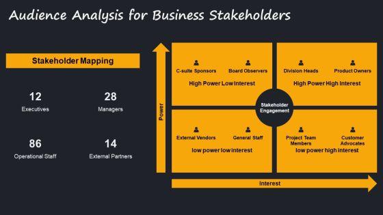 Public Speaking PPT Slides VM