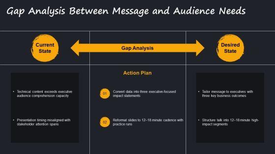 Public Speaking PPT Slides VM