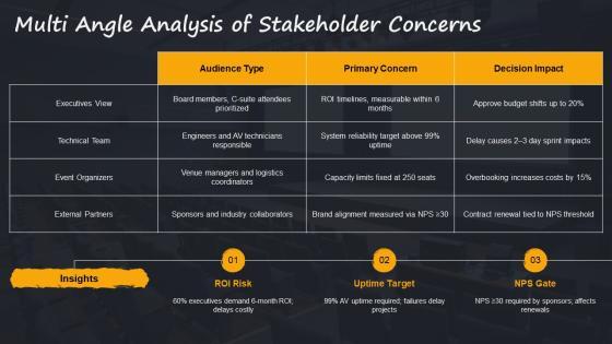 Public Speaking PPT Slides VM