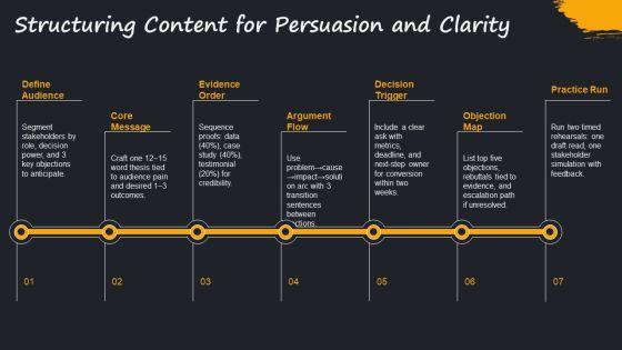 Public Speaking PPT Slides VM