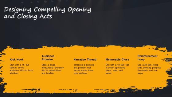 Public Speaking PPT Slides VM