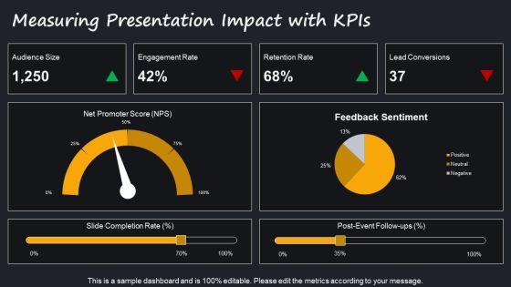 Public Speaking PPT Slides VM