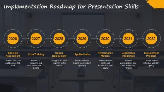 Public Speaking PPT Slides VM