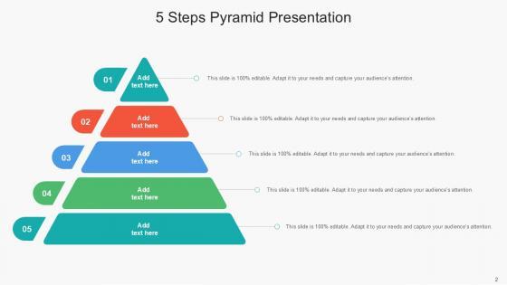 Pyramid Bundle Powerpoint Ppt Templates And Slides