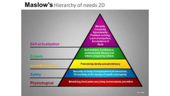 pyramid_structure_diagram_powerpoint_templates_maslows_pyramid_ppt_1.jpg