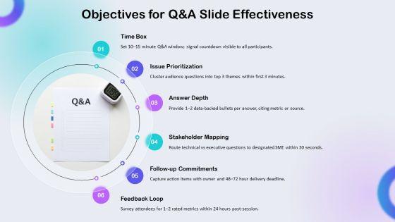Q And A PPT Template VM