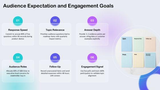 Q And A PPT Template VM