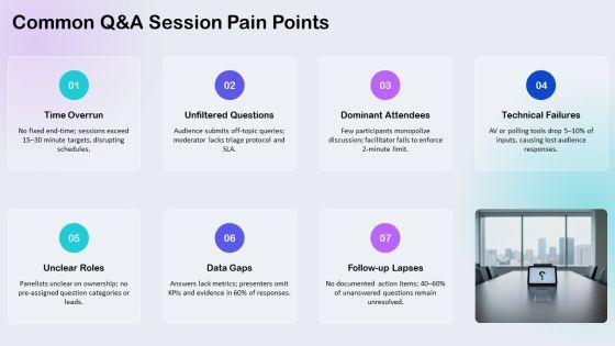 Q And A PPT Template VM