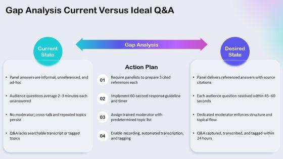 Q And A PPT Template VM