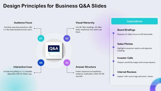 Q And A PPT Template VM