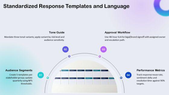 Q And A PPT Template VM