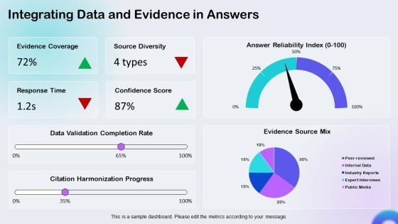 Q And A PPT Template VM