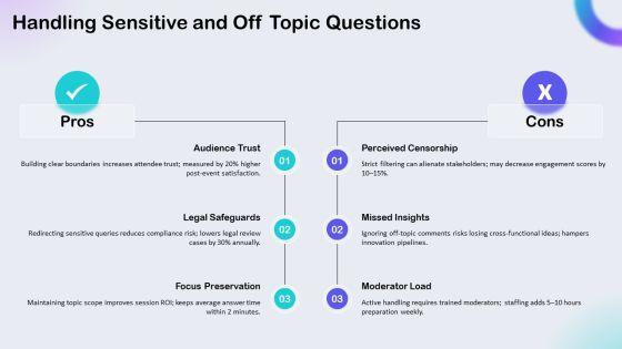 Q And A PPT Template VM