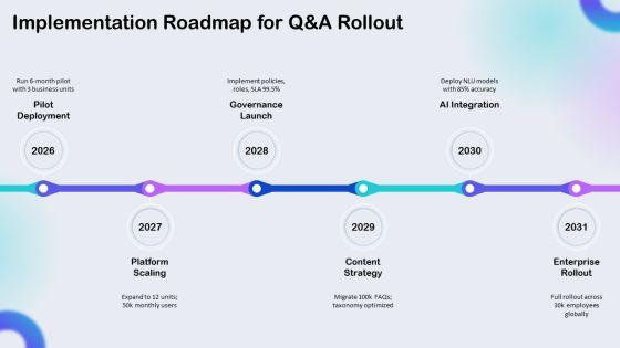 Q And A PPT Template VM