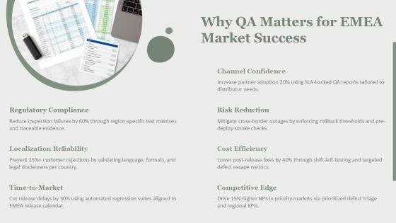 Quality Assurance Process And Tools For EMEA Market Coverage PPT Designs VM
