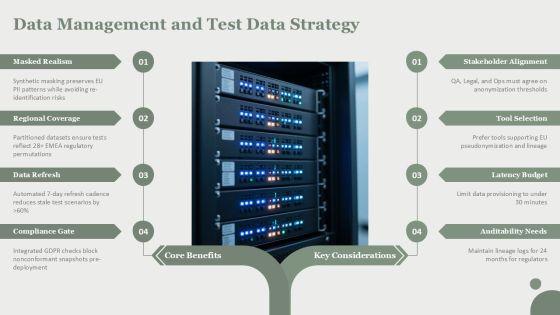 Quality Assurance Process And Tools For EMEA Market Coverage PPT Designs VM