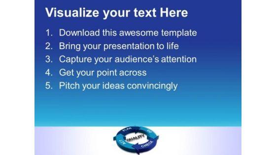 quality_check_plan01_business_powerpoint_templates_and_powerpoint_themes_0512_text.jpg