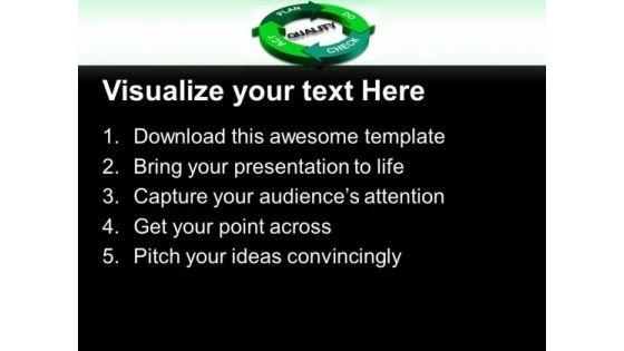 quality_check_plan_business_powerpoint_templates_and_powerpoint_themes_0512_text.jpg
