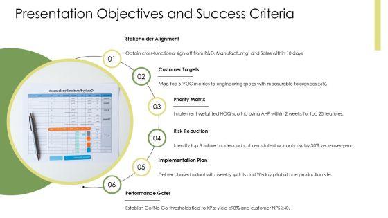 Quality Function Deployment Template PPT PowerPoint VM