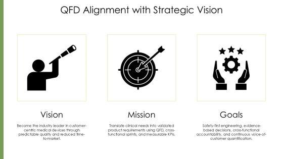 Quality Function Deployment Template PPT PowerPoint VM