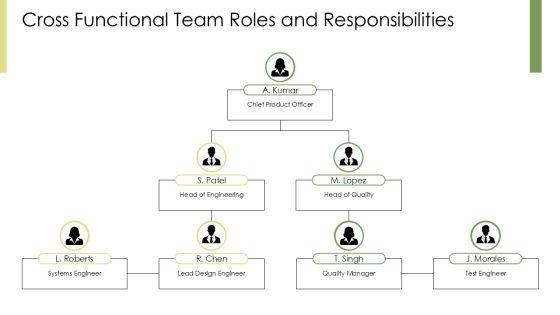 Quality Function Deployment Template PPT PowerPoint VM