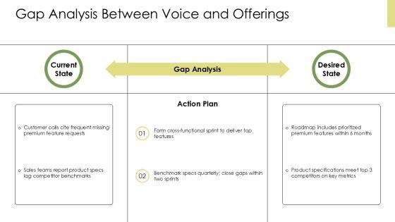 Quality Function Deployment Template PPT PowerPoint VM
