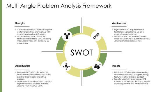 Quality Function Deployment Template PPT PowerPoint VM