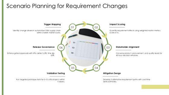 Quality Function Deployment Template PPT PowerPoint VM