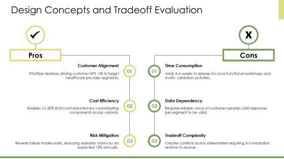 Quality Function Deployment Template PPT PowerPoint VM