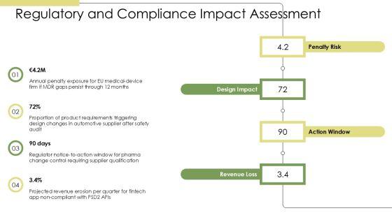 Quality Function Deployment Template PPT PowerPoint VM