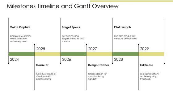 Quality Function Deployment Template PPT PowerPoint VM