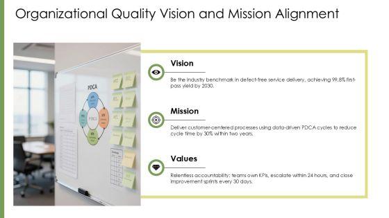 Quality Improvement Action Plan PPT Summary VM