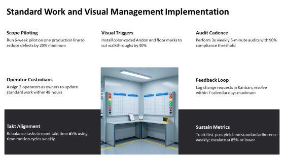 Quality Improvement Methodologies PPT Outline VM